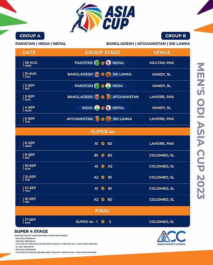 ASIA-CUP-2023-Schedule.jpg