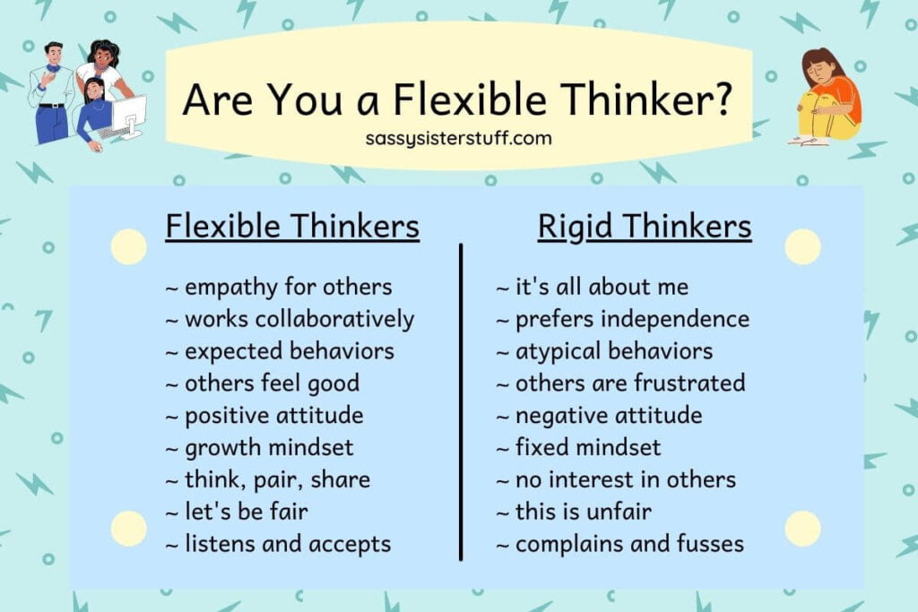 Flexible-Thinking-2-1024x683.jpg