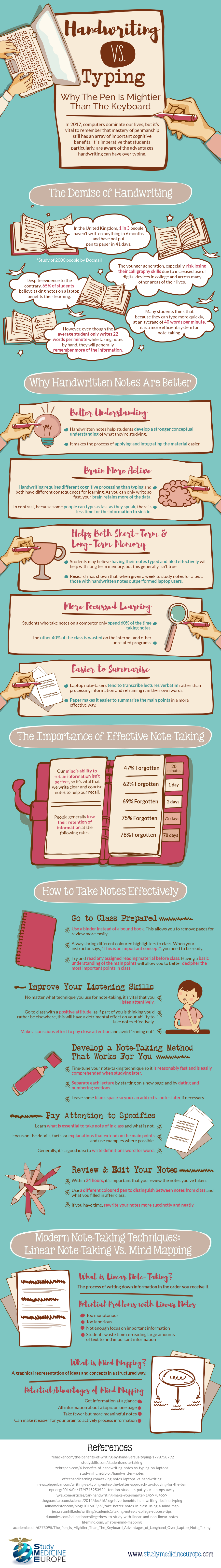 Handwriting-Vs-Typing.png