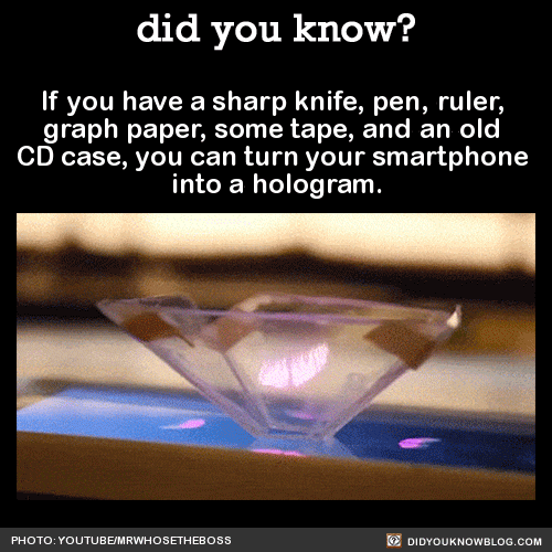 science-facts-hologram.gif