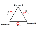 images.png images.png