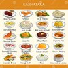 illustration-delicious-traditional-food-karnataka-india-easy-to-edit-vector-138205642.jpg