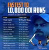 Kohli-Table-21.jpg