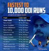 Kohli-Table-21.jpg