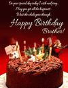 happy-birthday-brother-wishes-h75lcth97zngwkwg.gif