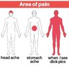 Where Does It Hurt 18052020113844.jpg