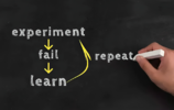 the-role-of-failure-in-learning-how-to-embrace-a-growth-mindset.jpg.png